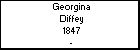 Georgina Diffey