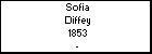 Sofia Diffey