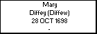 Mary Diffey (Diffew)