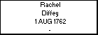 Rachel Diffey