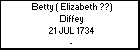 Betty ( Elizabeth ??) Diffey