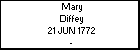 Mary Diffey