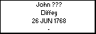 John ??? Diffey